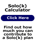 Solo 401k Plan Contribution